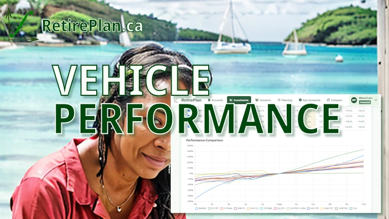 Vehicle Performance Comparison thumbnail
